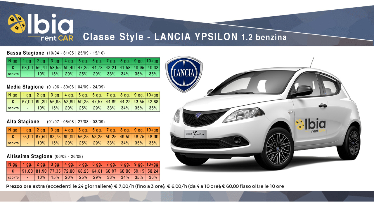 noleggio lancia ypsilon olbia aeroporto