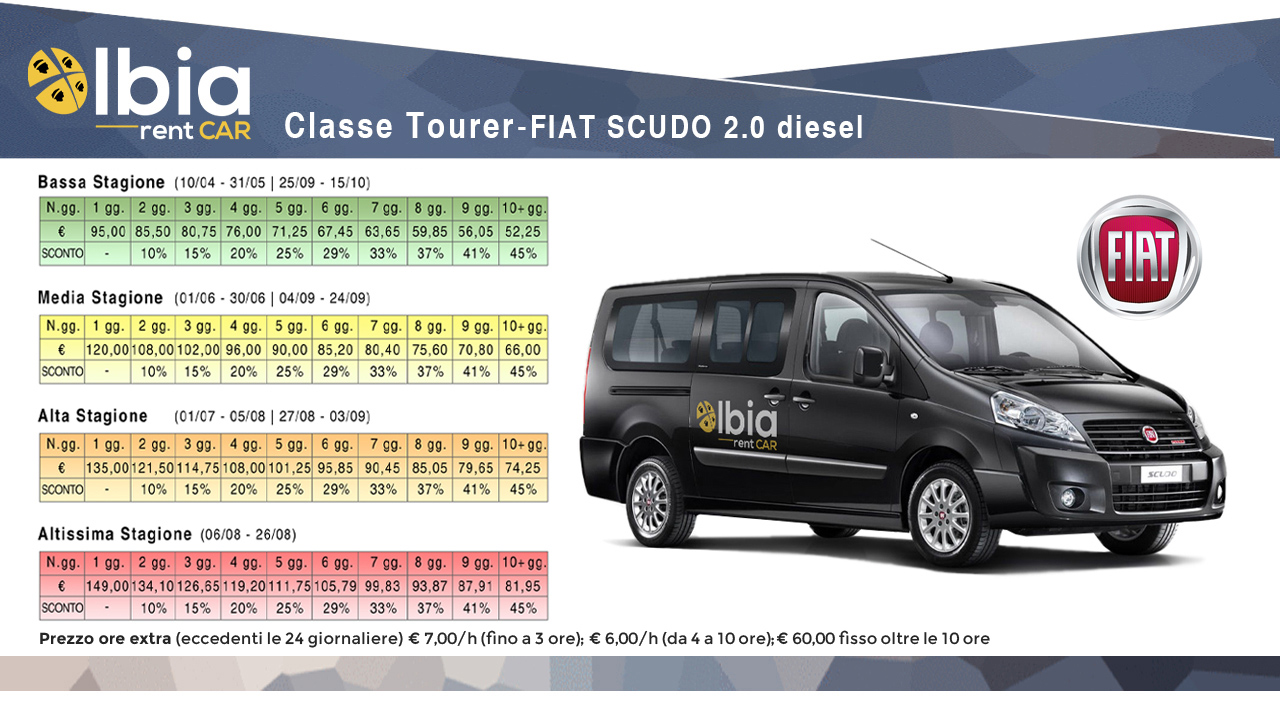 noleggio Tourer Fiat scudo olbia aeroporto