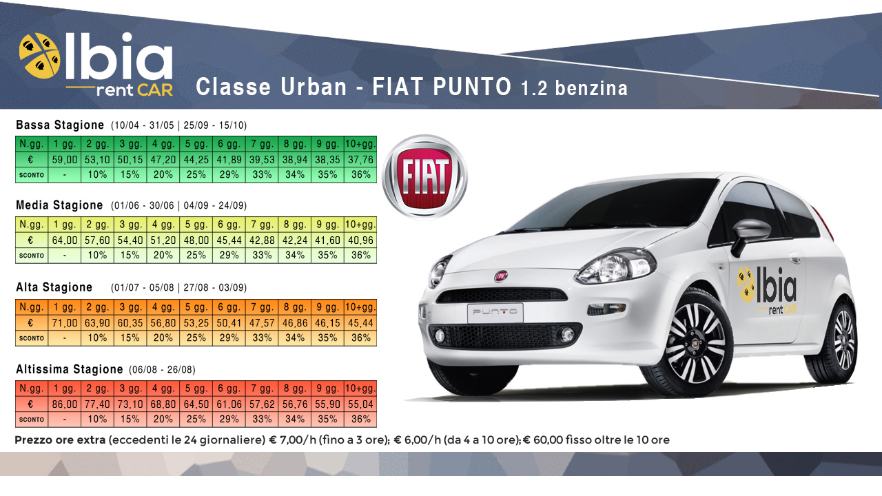 noleggio auto fiat punto olbia aeroporto