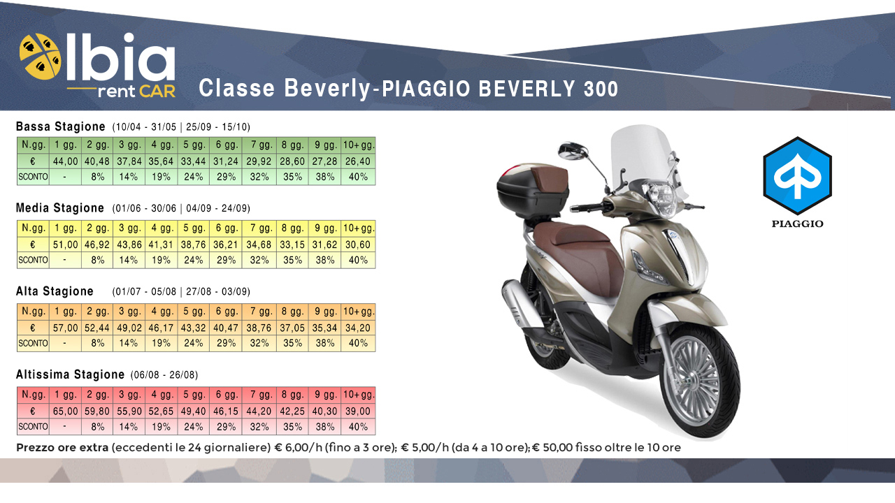 noleggio scooter piaggio olbia aeroporto