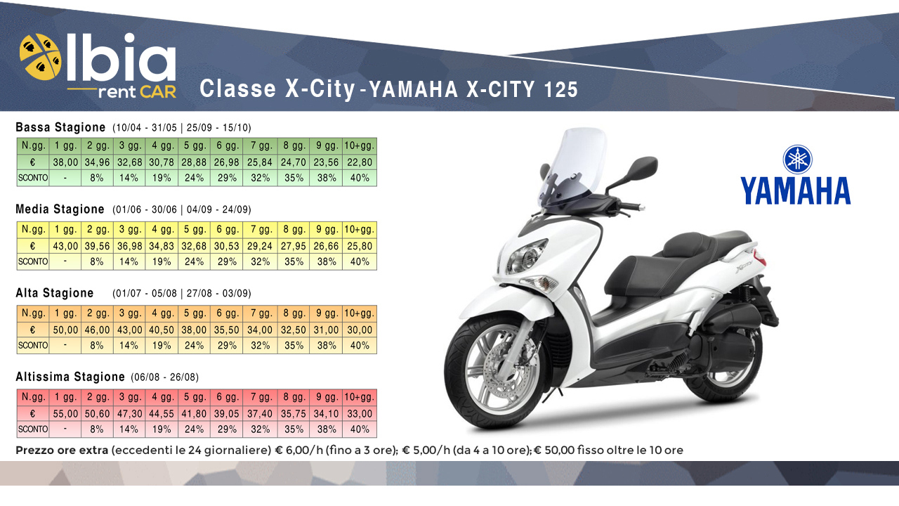 noleggio scooter yamaha olbia aeroporto